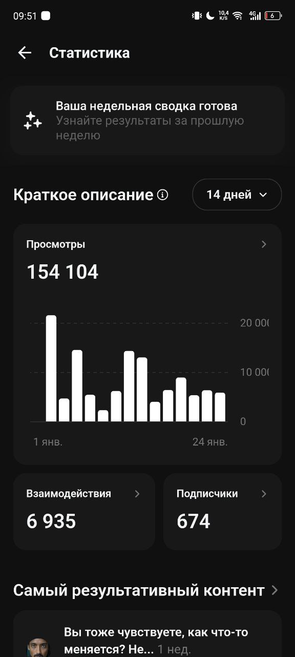 Результат 1